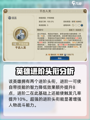 世界启元诸葛亮阵容🔥技能分析，超强搭配等你来战！截图3