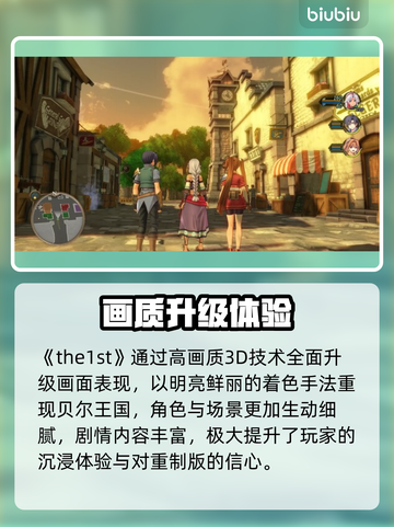 🎮空之轨迹The1stSteam版全解析！截图3