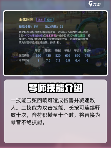 曙光英雄🔥蔡文姬玩法大揭秘，上分必备！截图4
