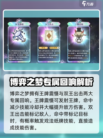 无尽梦回专属回响🔥游戏秘籍大曝光！截图3