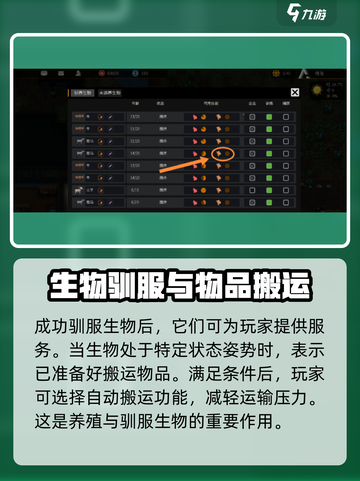 秩序新曙光养殖生物如何驯服介绍截图4