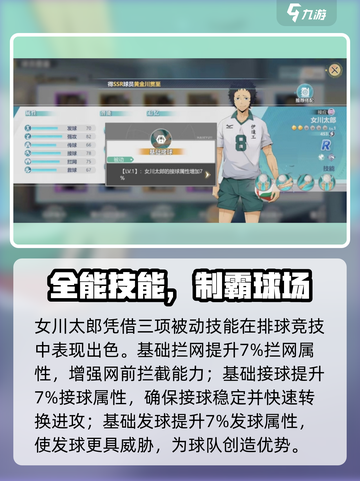 《排球少年手游》女川太郎强度曝光💥截图2