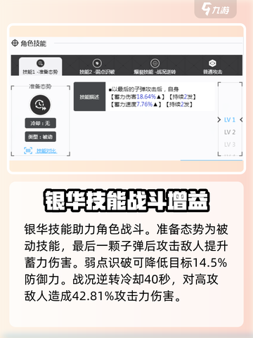 胜利女神新的希望银华怎么样介绍截图3