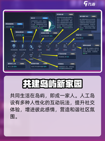 星球重启人工岛有什么用介绍截图5