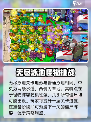 🎮植物大战僵尸泳池无尽模式通关秘籍！🔥截图2