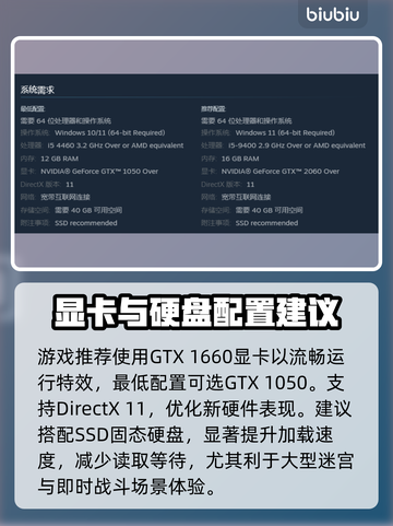 《我独自升级》起立！🎮最低配置曝光截图2