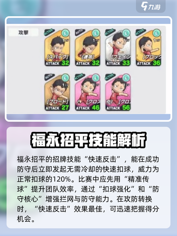 排球少年手游🔥福永招平强度分析✨必看截图4