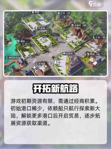 🎮《黎明之海》震撼揭秘！截图4