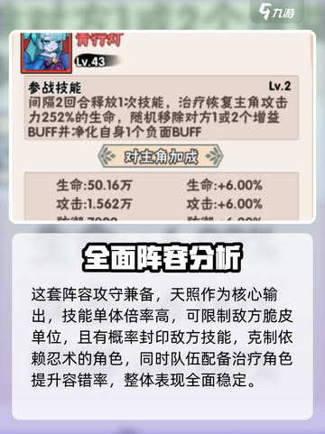 忍者时刻最强阵容是什么介绍截图2