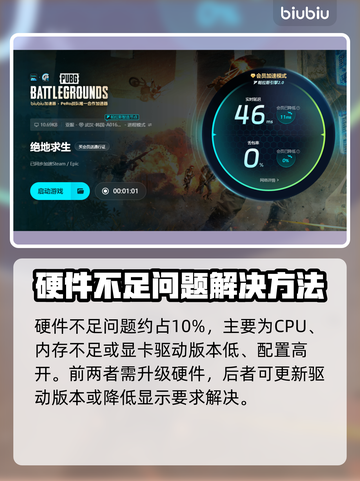 PUBG闪退崩溃？❌这招教你秒解决！💥截图4