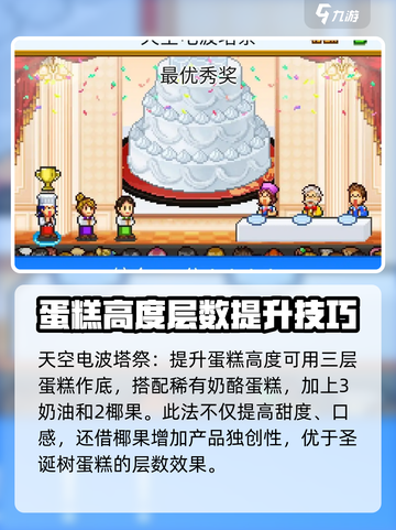 创意蛋糕店物语游戏教程介绍截图6