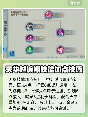 诛仙2手游天华职业怎么加点介绍截图2