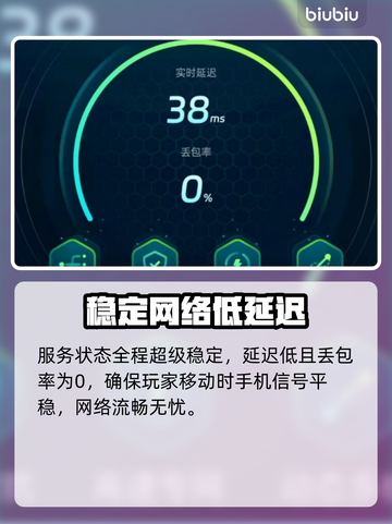 伊瑟国际服闪退卡顿？延迟掉线解决办法来了！💥🎮截图6