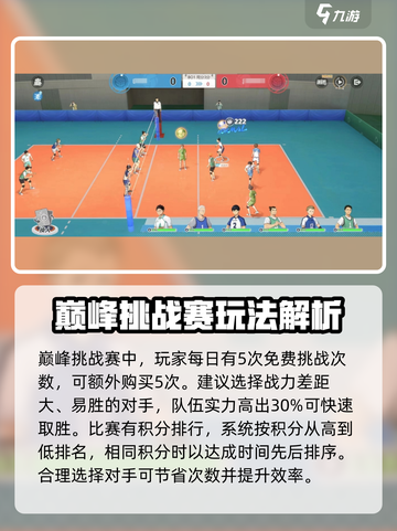 排球少年手游巅峰挑战赛怎么玩介绍截图3