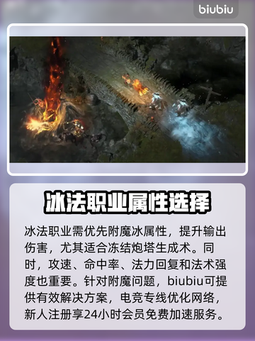 暗黑4冰法附魔全攻略🔥助你称霸游戏✨截图3