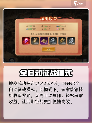 《奔跑吧主公》燕云十六州🔥玩法全揭秘！截图4