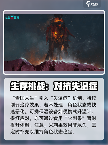 七日世界雪国人生地图介绍介绍截图5