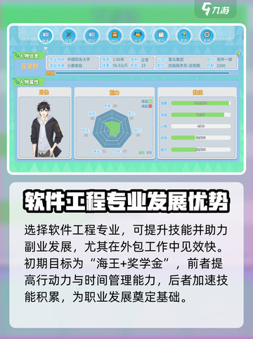 职场浮生记攻略分享介绍截图2
