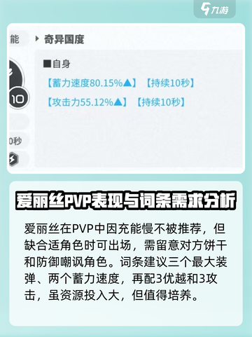 胜利女神新的希望爱丽丝怎么样介绍截图4
