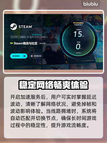 电竞加速器下载💡端游玩家必看！🚀截图6