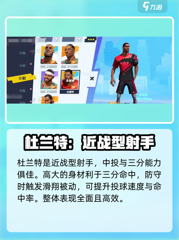 全明星街球派对最强射手介绍截图3