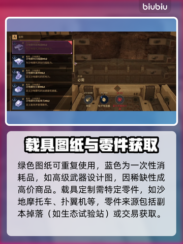 沙丘觉醒🔥搬砖新手必看！快速上手赚大钱💎截图8