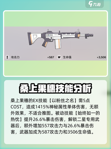 蔚蓝档案桑上果穗角色就业情况详解介绍截图3