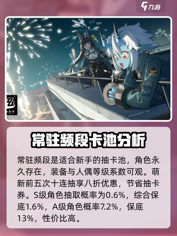绝区零🔥常驻抽谁？新手必看！截图2