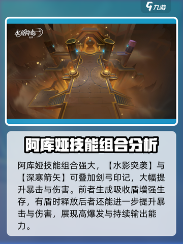 永夜降临复苏阿库娅怎么样介绍截图3