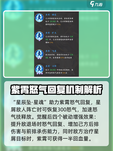 元尊手游🔥紫霄强度逆天，不玩绝对后悔！截图5
