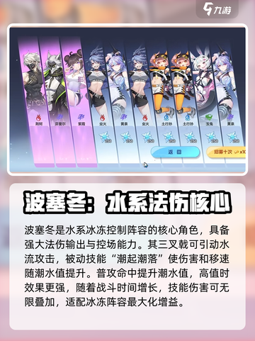 原神：破晓序列最强角色🔥强度排名不容错过！截图4