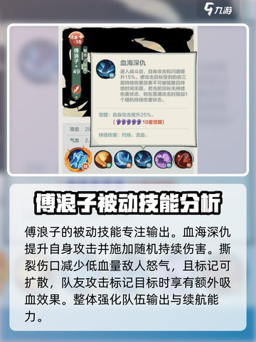 王者荣耀：小小英雄傅浪子🔥强度解析，超神必备！截图3