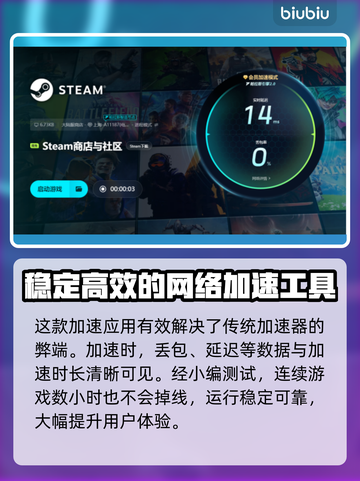 电脑游戏加速器推荐，玩转全球游戏⚡🔥截图5