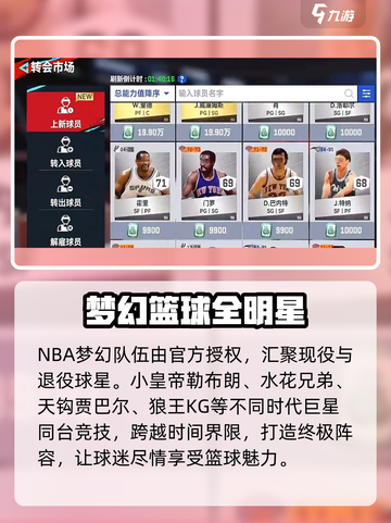 NBA巅峰对决🔥超燃游戏玩法揭秘🏀截图3