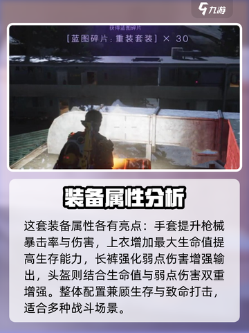 七日世界重装套介绍介绍截图3