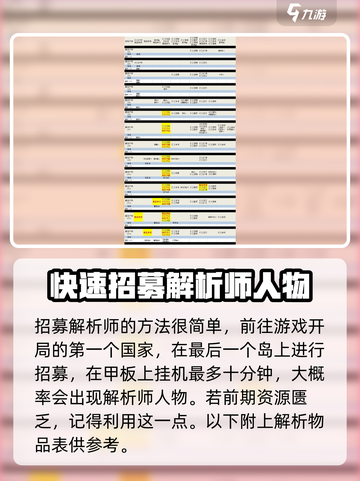 大航海探险物语🔥解析师抓取全攻略🎉截图4