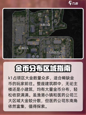 萤火突击大金点位全解析🔥助你轻松吃鸡！🎮截图4