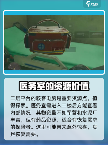 三角洲行动西楼医务室在哪里介绍截图3