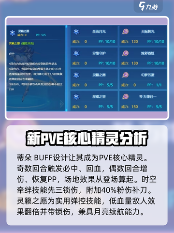 赛尔号巅峰之战蒂朵怎么样介绍截图3