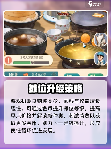 时光杂货店💰早餐摊提升攻略✨让你赚翻天！截图3