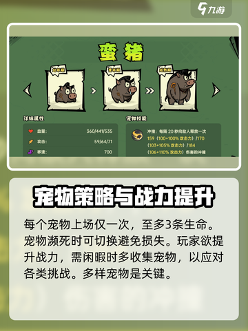 英勇之地🔥宠物出战与附身终极攻略！🎮截图4