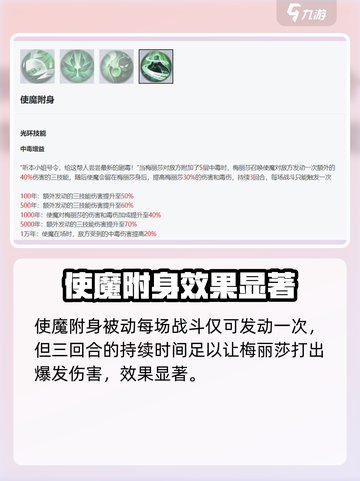 永夜降临🔥复苏梅丽莎技能解析，玩转游戏就靠它！截图5