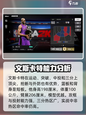 美职篮全明星文斯卡特怎么样介绍截图2