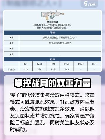 蔚蓝档案樱子专武怎么样介绍截图4
