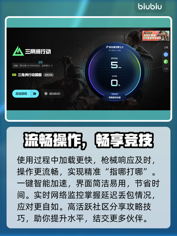 💥《三角洲行动》PC端闪退？一招解决！🎮🔥截图4
