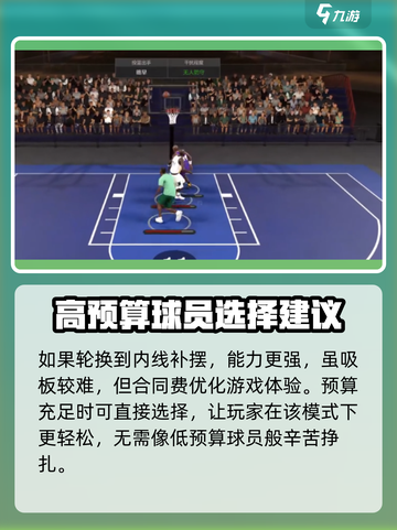 美职篮全明星詹姆斯怎么样介绍截图4