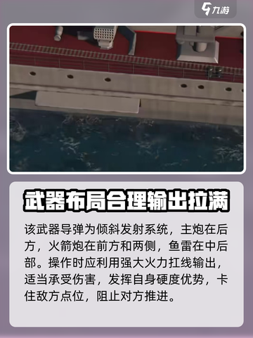现代战舰彼得大帝号怎么样介绍截图3