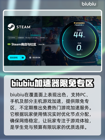 游戏加速器排行🔥好用的加速器推荐来啦！🎮截图4