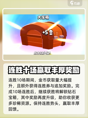 爆裂小队连胜奖励大曝光💥游戏党必看！截图4