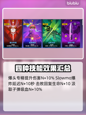界外狂潮🔥全套卡牌大揭秘！新手必看👇截图3